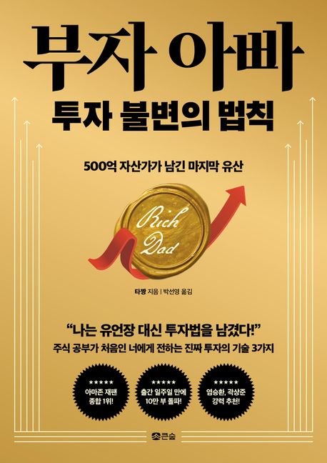 ���� �ƺ� ���� �Һ��� ��Ģ